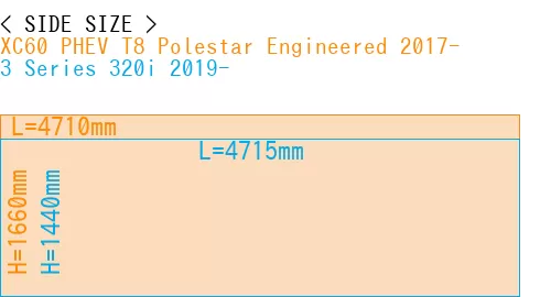 #XC60 PHEV T8 Polestar Engineered 2017- + 3 Series 320i 2019-
